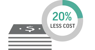 Icône du coût total d'exploitation de Figure 4 400px