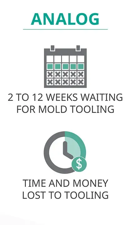 Pratiques de la fonderie analogique