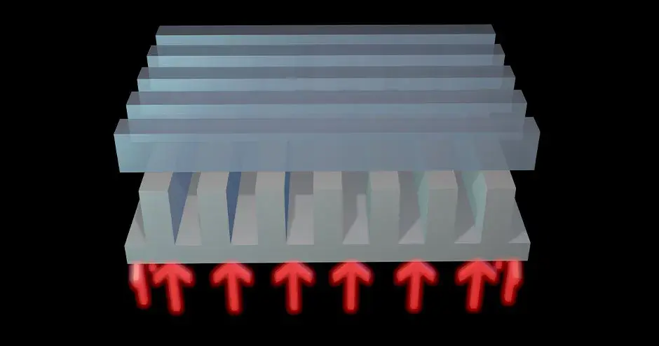 rendu de gradients thermiques