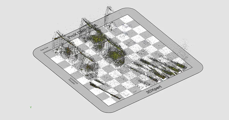 Carte des évènements de Build Insight