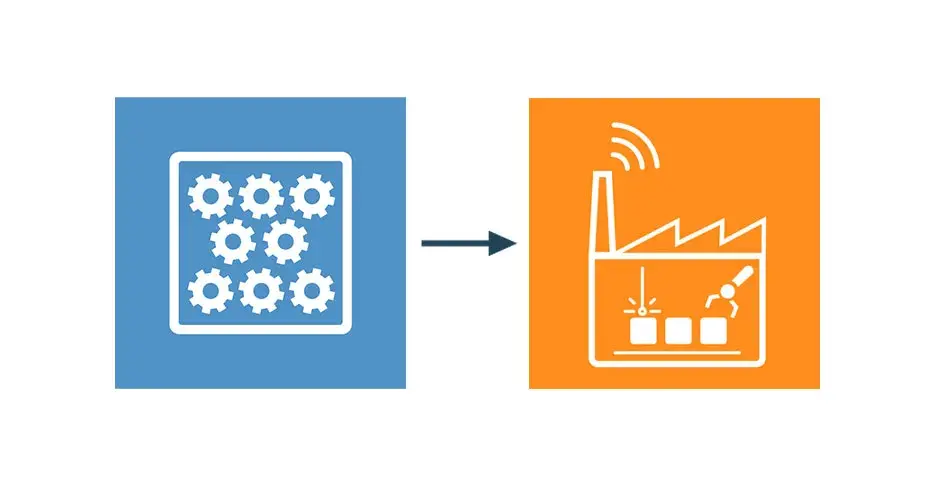 Icônes de chaîne d'approvisionnement montrant l'évolution de la fabrication en petite série vers la production en usine
