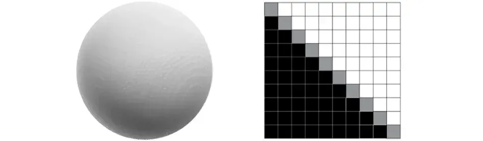 Une illustration montrant la projection avancée de pixels pour l'imprimante 3D PSLA 270