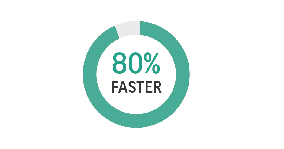 Créer des données CAO par élément à partir d’anciennes pièces 80 % plus rapidement que de façon manuelle