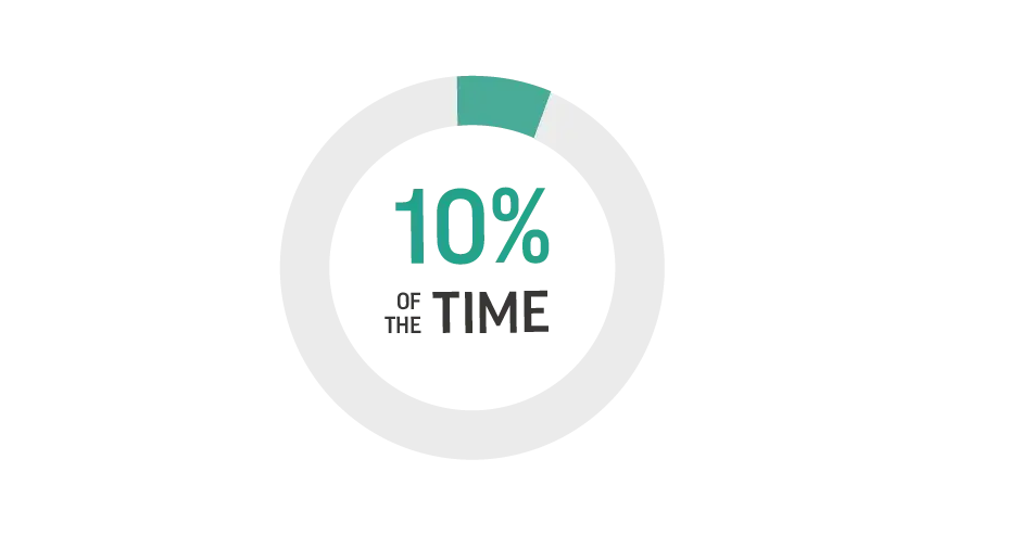 Créer des conceptions de produits réalisables en seulement 10 % du temps